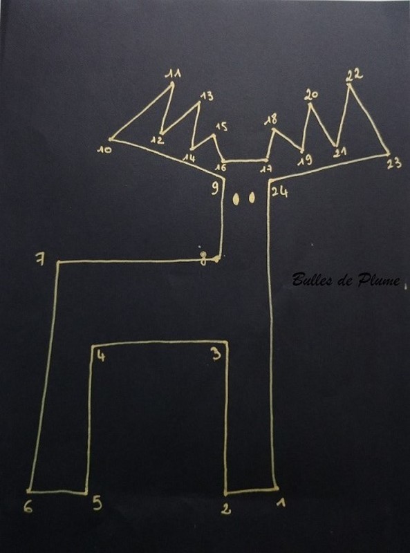 Bullesdeplume calendrieravent fini2
