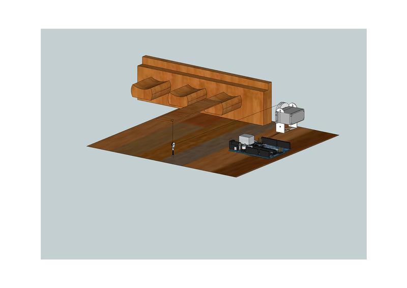 Pedalierlayout